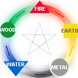 feng shui